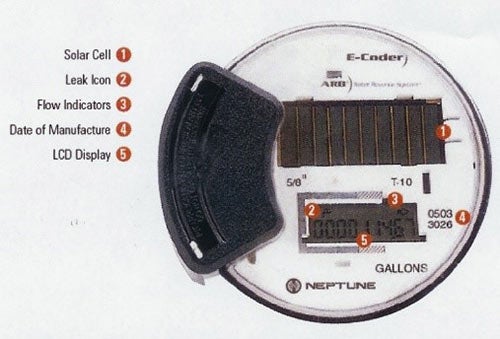 Neptune E-Coder meter head with labeled icons indicated